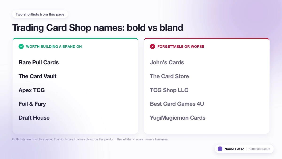 Two columns of Trading Card Shop business names: five that work as a brand, four that only describe the product.
