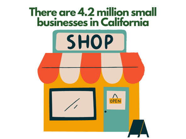 California Business Name Search