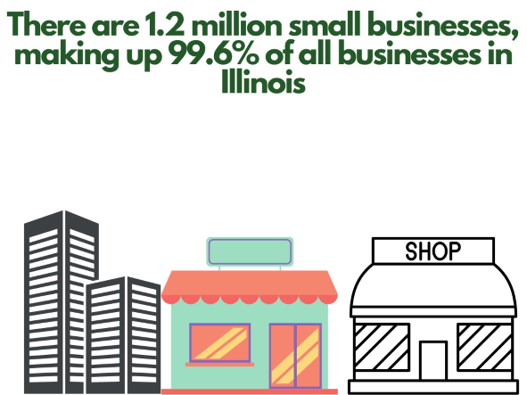 Illinois Business Name Search