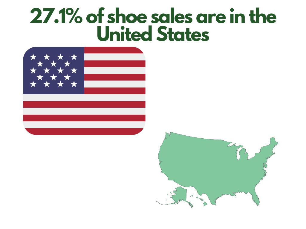 Shoe store name generator - US flag and map