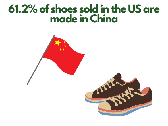 Shoe store name generator - China flag and a pair of shoes