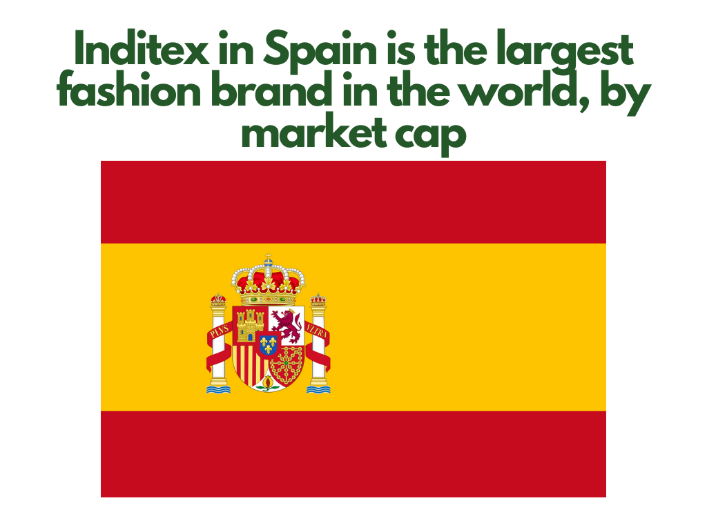 apparel store name generator - spain