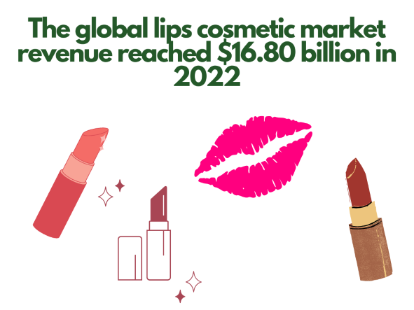  Beauty Brand Name Generator - picture of three lipsticks and lipstick mark