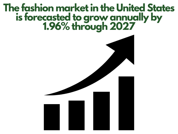 clothing store name generator - a bar graph and upward arrow