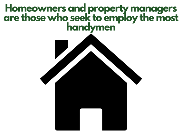 How to start a handyman business