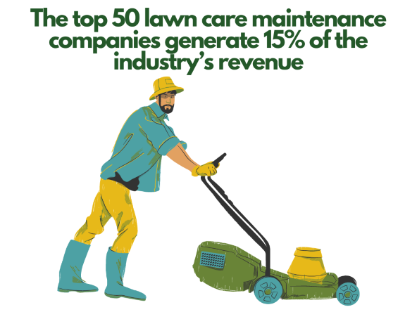 How to Start a Lawn Care Business