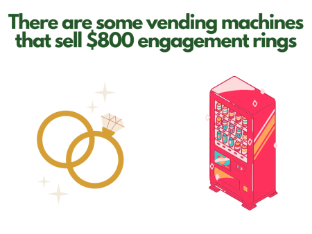 how to start a vending machine business - engagement ring