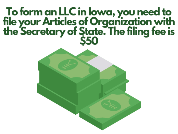 How to Start an LLC in Iowa