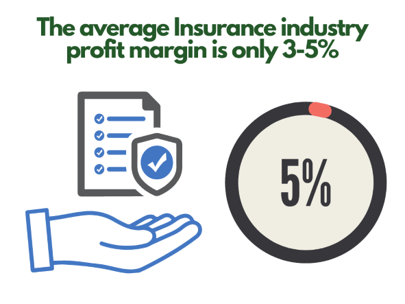 Insurance Business Name Generator