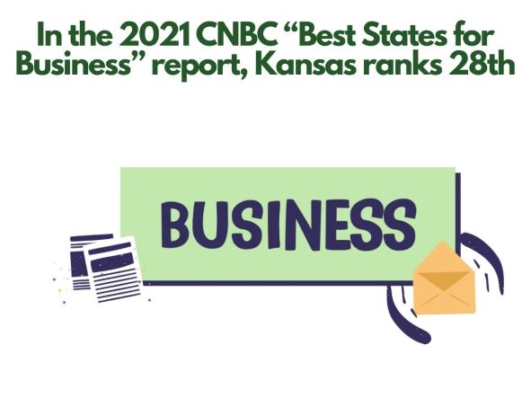 Kansas Business Name Search