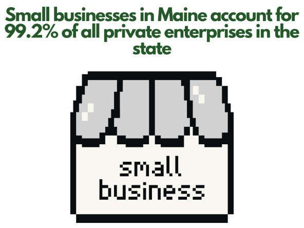maine business name search