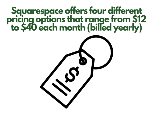 Squarespace pricing options