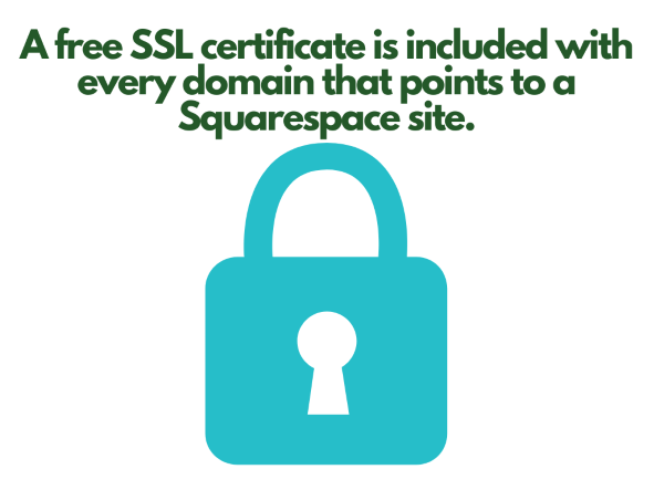 Squarespace SSL certificate