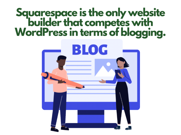 Squarespace blogging system