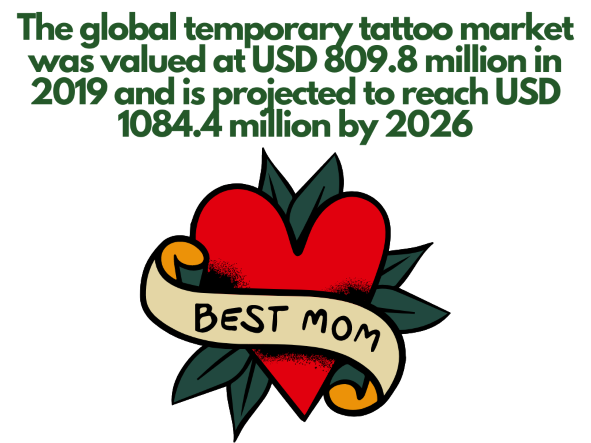 Temporary Tattoos Store Name Generator